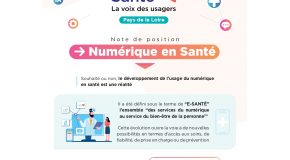 E-SANTÉ : France Asso Santé Pays de la Loire apporte des précisions