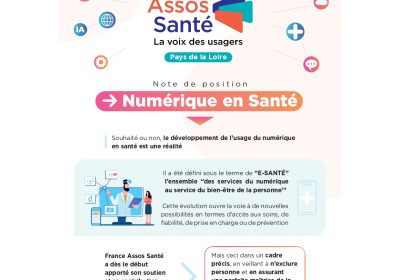 E-SANTÉ : France Asso Santé Pays de la Loire apporte des précisions